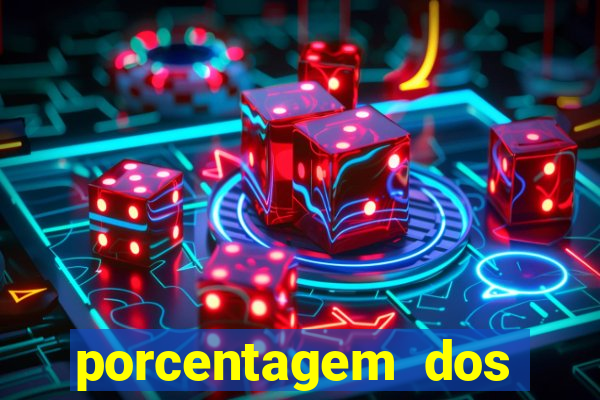 porcentagem dos jogos slots que pagam